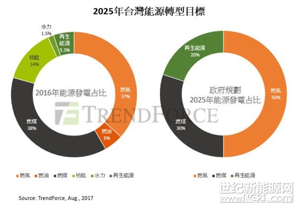 點擊打開原圖