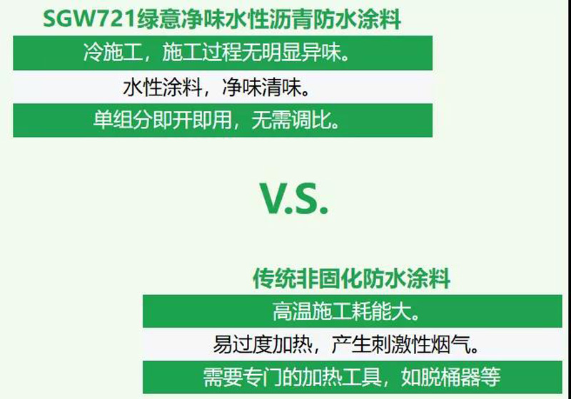 ，SGW721綠意凈味水性瀝青防水涂料優點